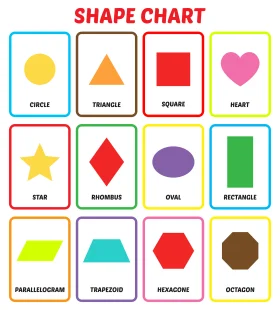 Educational Shape Chart Clipart for Children's Learning and Classroom Decoration