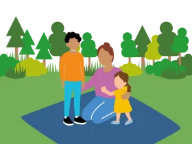 Family Picnic in Nature: A Cheerful Park Clipart Scene with Playful Charm