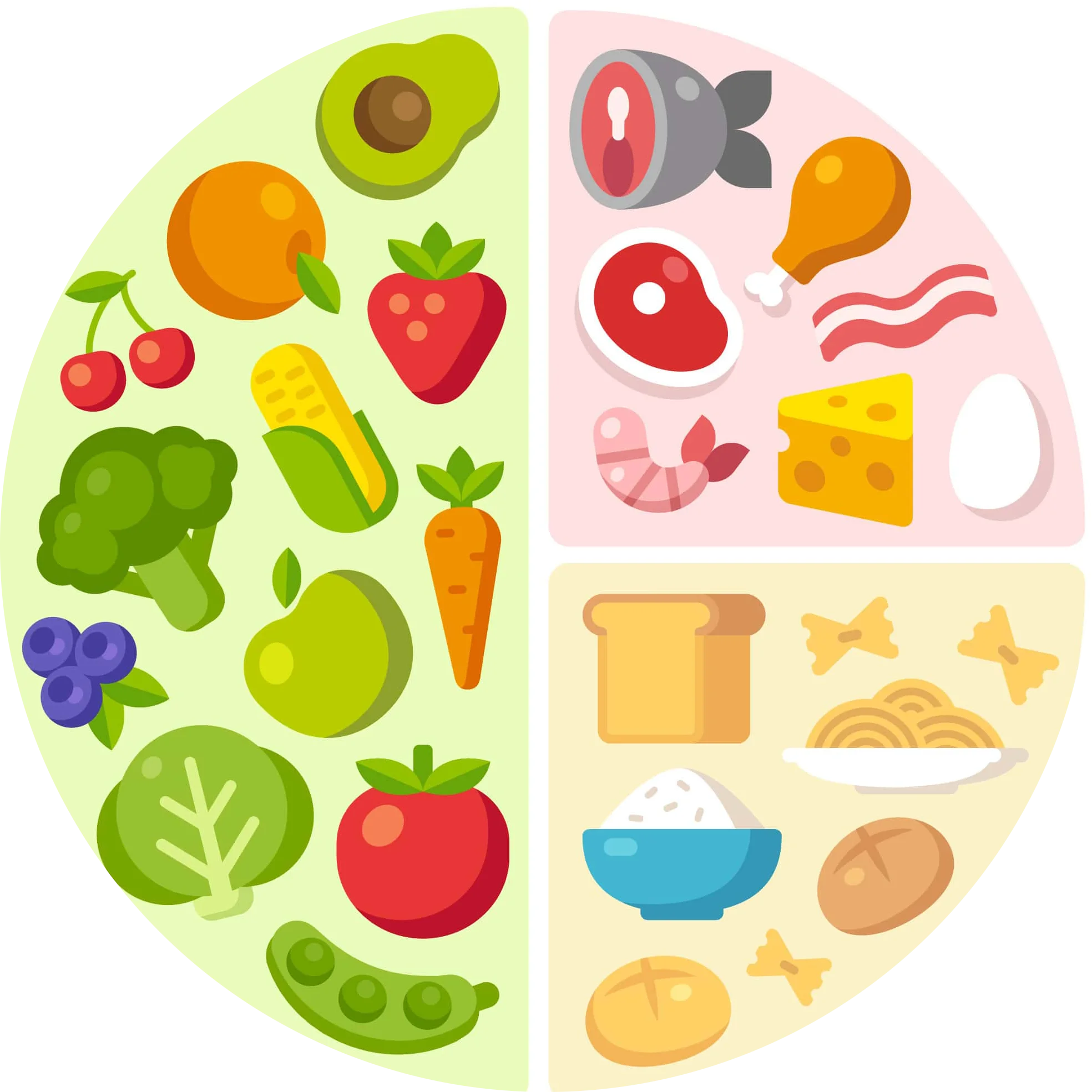 Nutritious Food Groups Illustrated in Adorable Dietary Balanced Clipart