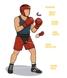 Professional Boxer Clipart Illustration: Complete Boxing Gear and Stance