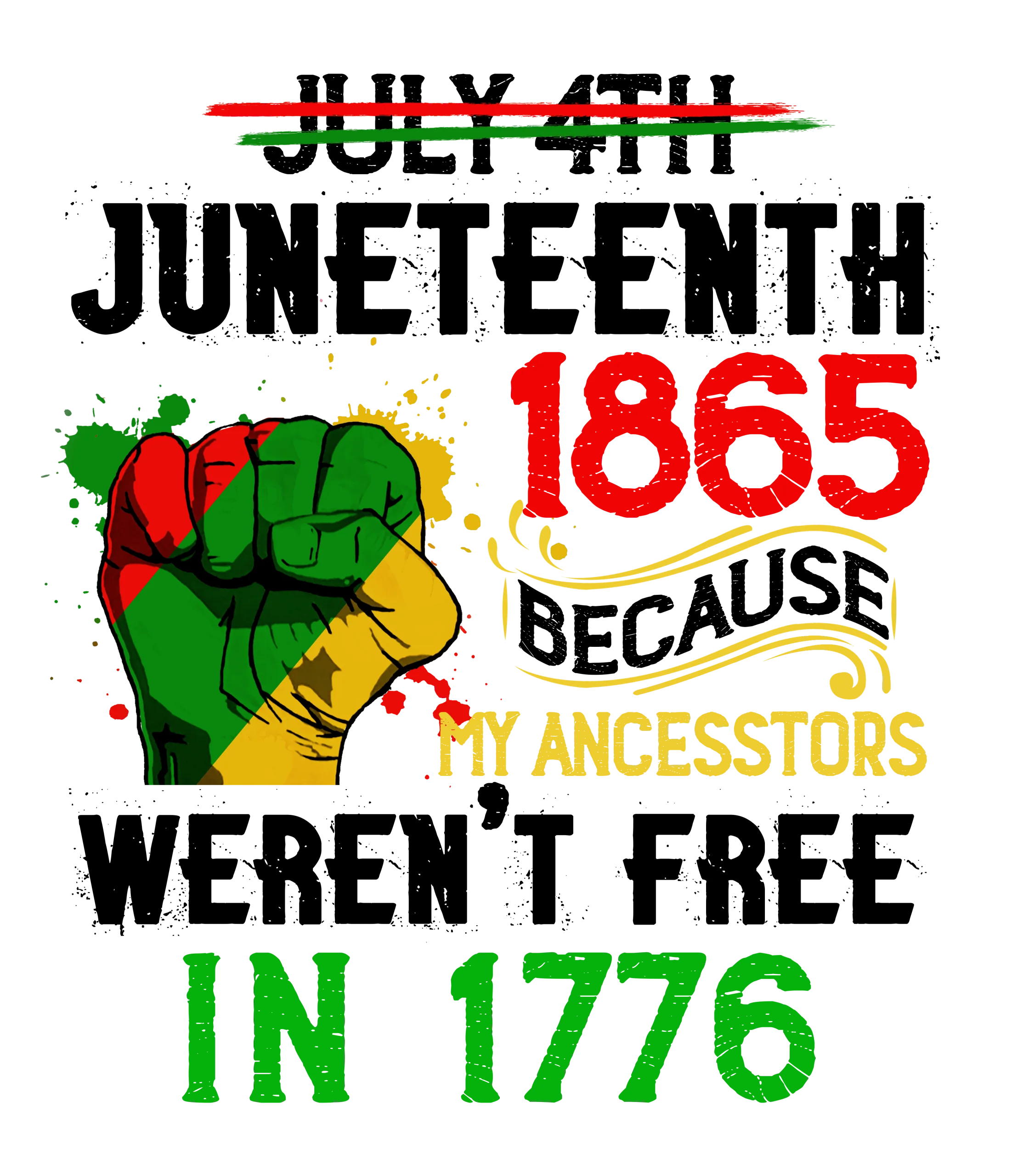 Powerful Juneteenth 1865 Commemorative Freedom Fist Clipart Design