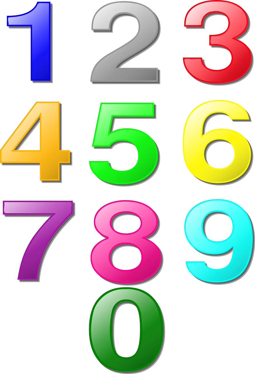 Colorful 3D Numeric Clipart: Gradient-Styled Numbers From Zero to Nine