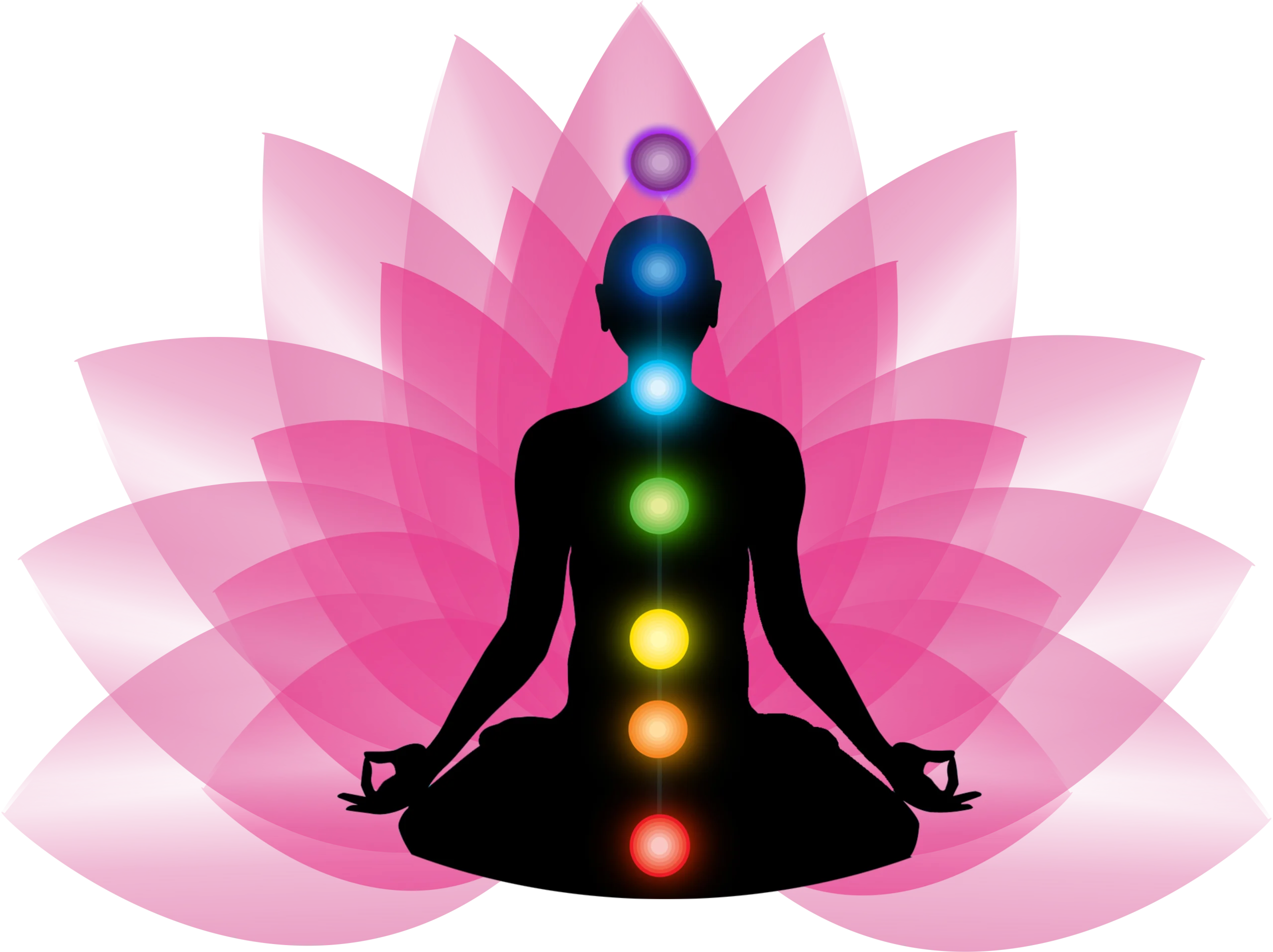 Harmonious Meditation Lotus Chakra Alignment Wellness Clipart Design