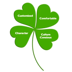 Four-Leaf Clover Clipart Symbolizing Personalized Organizational Values