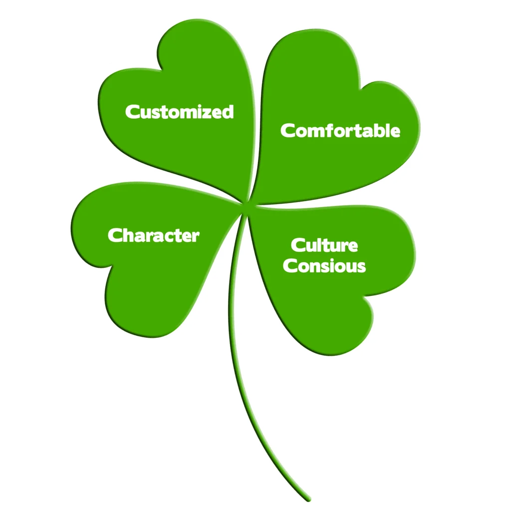 Four-Leaf Clover Clipart Symbolizing Personalized Organizational Values