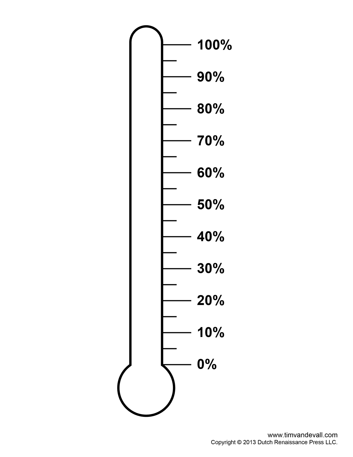 Blank thermometer templates clipart