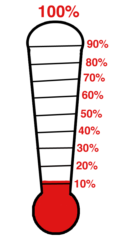 Printable fundraising thermometer clipart