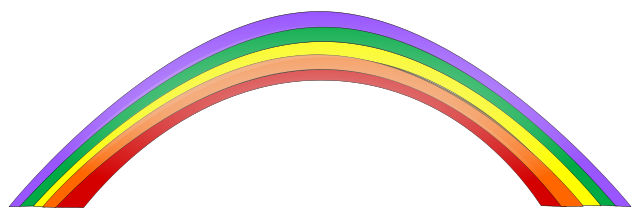Free rainbow clipart public domain rainbow clip art images and