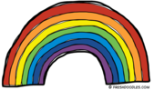 Rainbow Clip Art Pictures – Clipartix