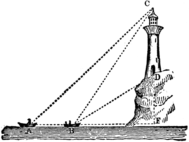 Triangle with lighthouse clipart etc