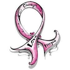 0 images about breast cancer clipart on breast