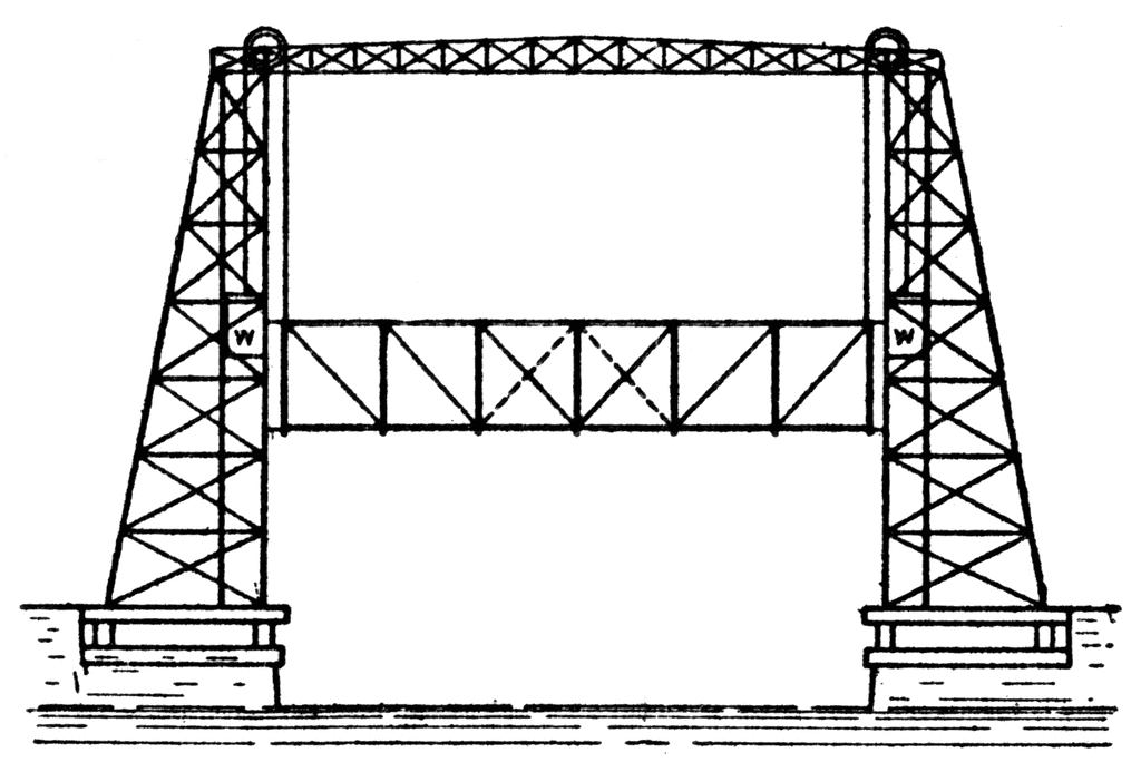 Bridge vertical lift clipart etc