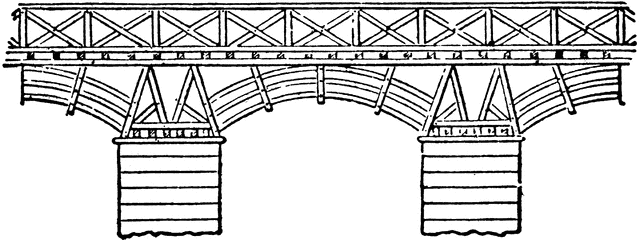 Bridges clip art free clipart images