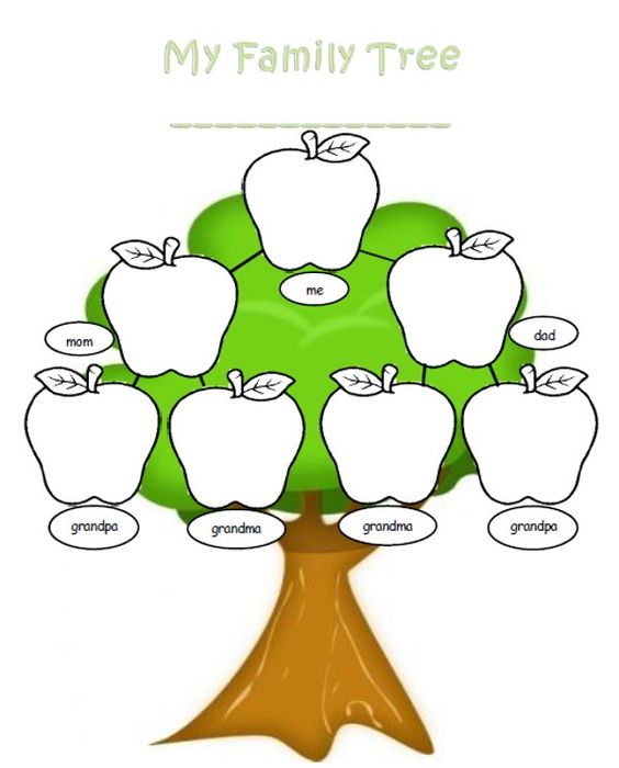 Family tree template word free reference images clipart