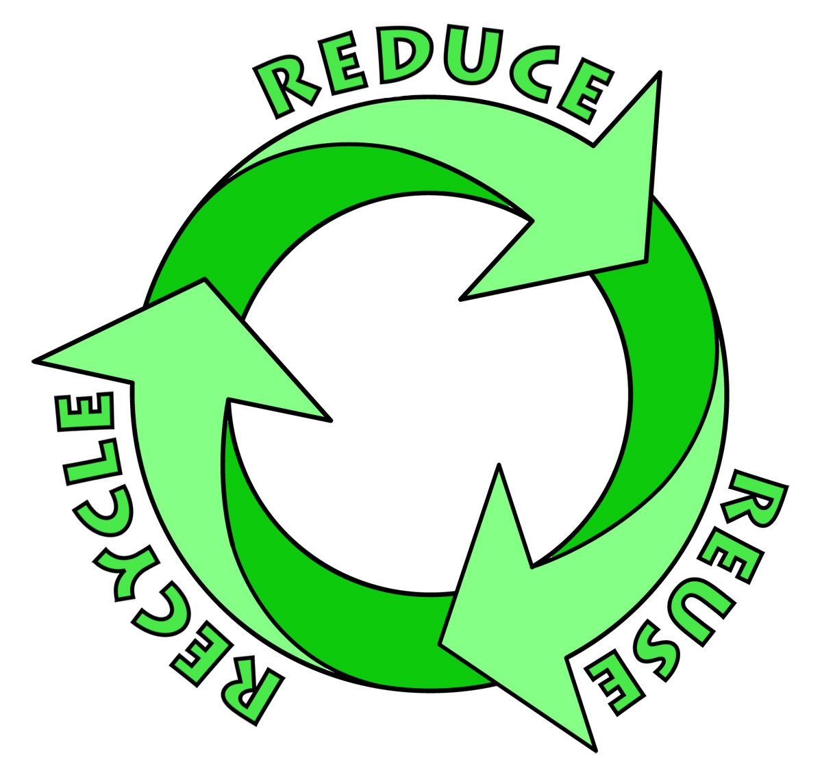 Recycle recycling clip art pictures free clipart images 2