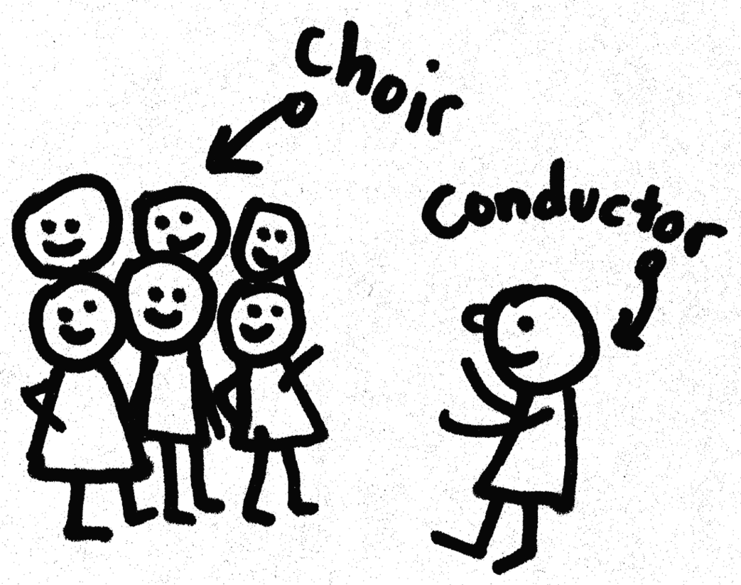Choir clipart free to use clip art resource