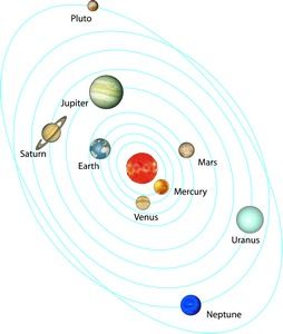 Cartoon solar system clipart - Clipartix