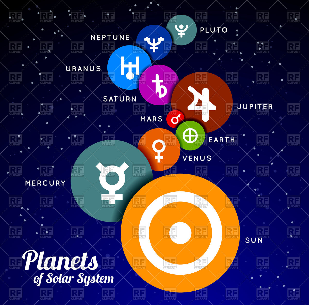 Planets of solar system vector image rfclipart 2