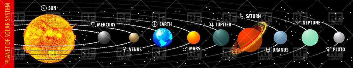 Planets of solar system with astronomical signs planets vector clip art