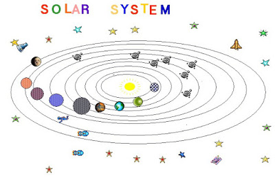 Solar system clip art pics about space