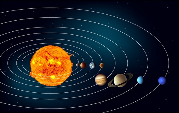 Solar system free vector download free formercial clip art