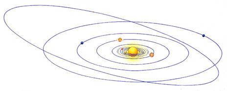 Solar system planet orbit clipart clipartfest