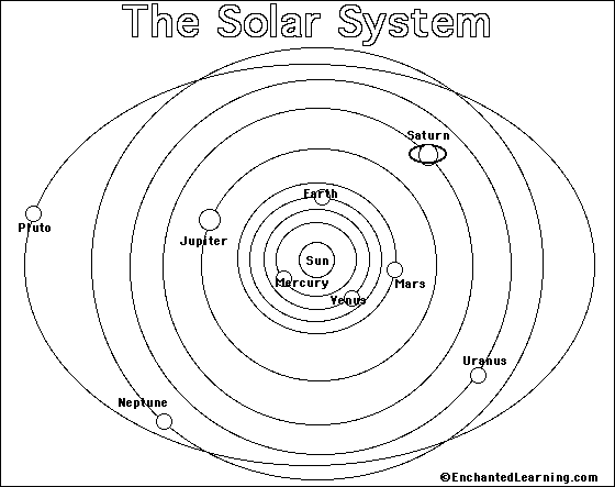 Solar system printout coloring page cliparts