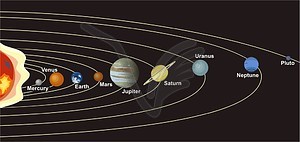 Solar system vektor clipart vektorgrafik qjzlqq