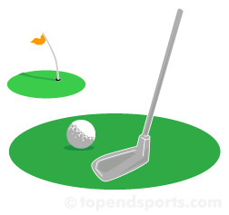 Golf clipart clip art image library