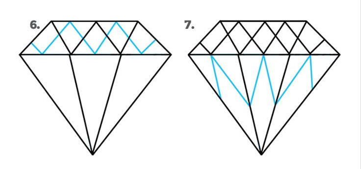 Diamond drawing easy to make it picture benjamin dennis png 2