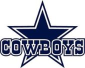 dallas cowboys Free football cowboy cliparts download clip art jpg 2 ...