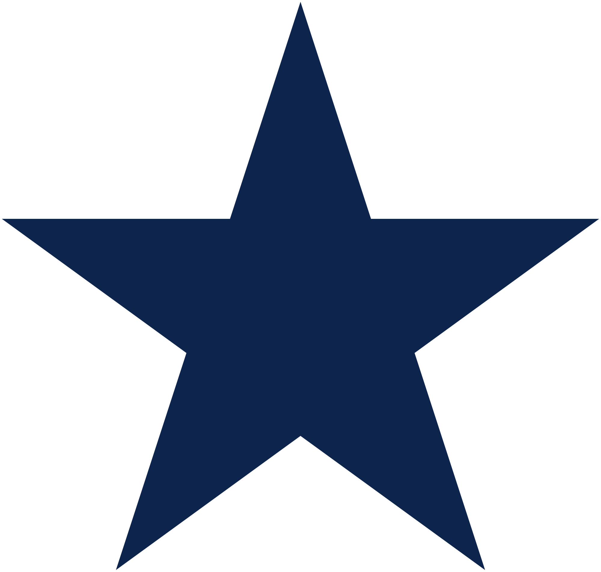 Dallas cowboys clipart free download on png