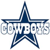 Free clipart of dallas cowboys logo abeoncliparts cliparts jpg – Clipartix