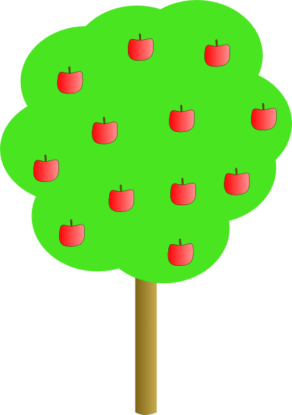 Apple tree clipart vector