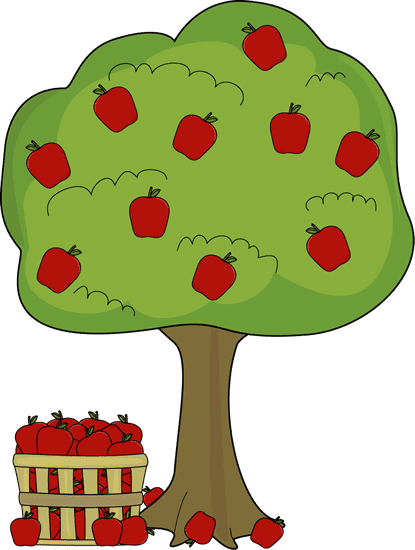 Apple tree with basket clipart clip art
