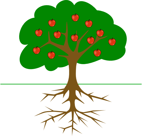 Apple tree with roots clipart vector clip